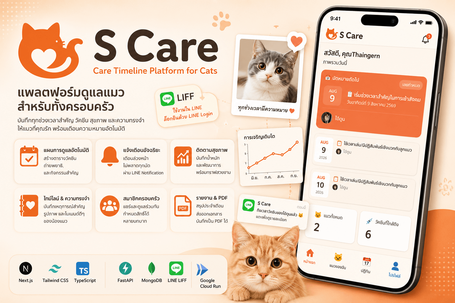 S Care
